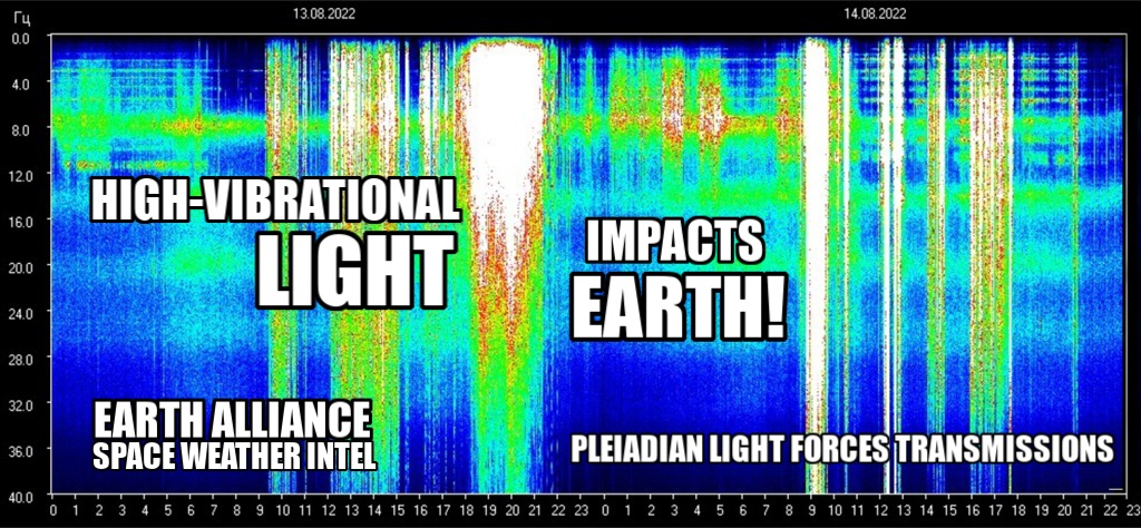 HIGH-FREQUENCY COSMIC LIGHT