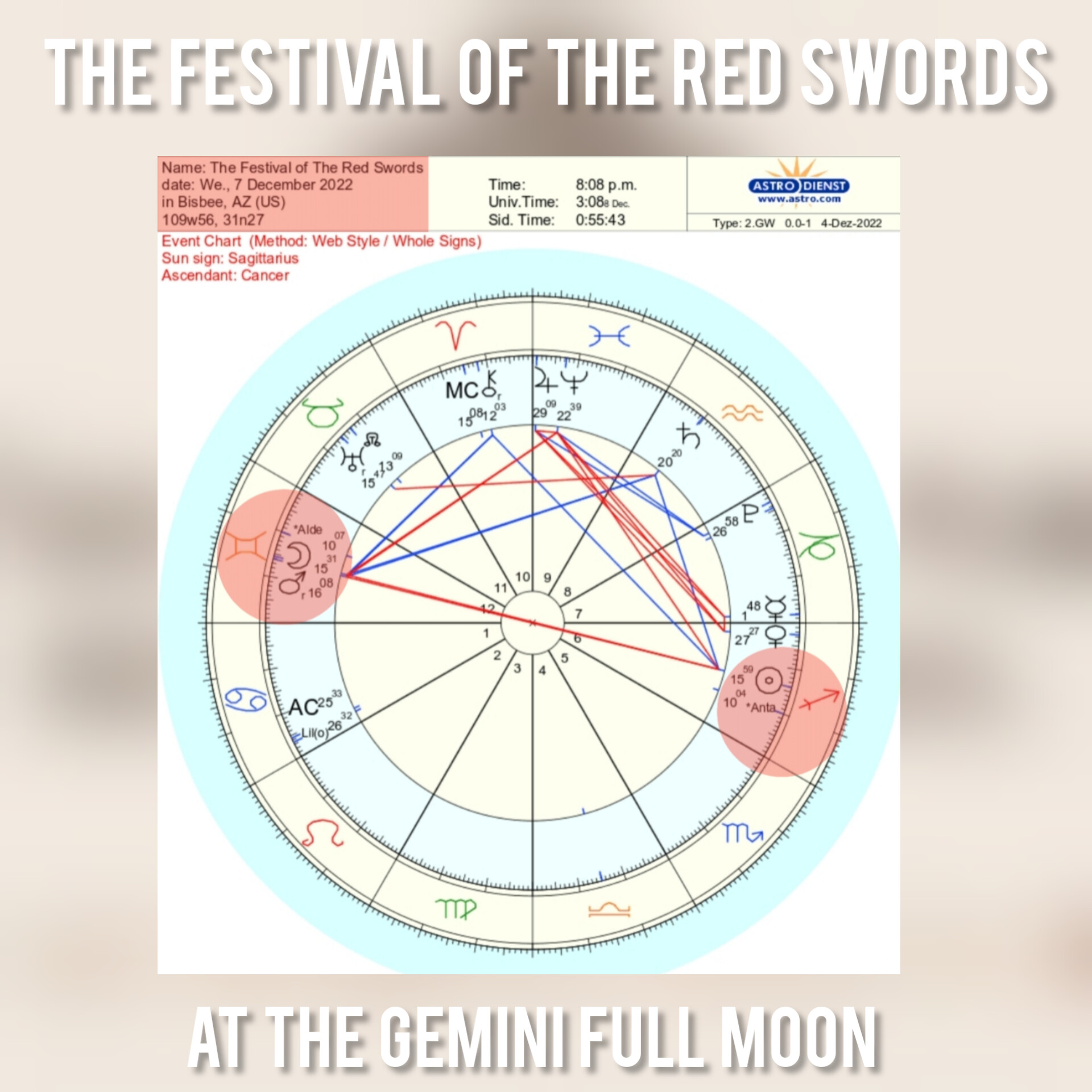 FESTIVAL OF THE RED SWORDS
