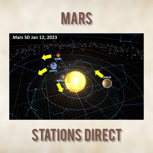 MARS STATIONS DIRECT