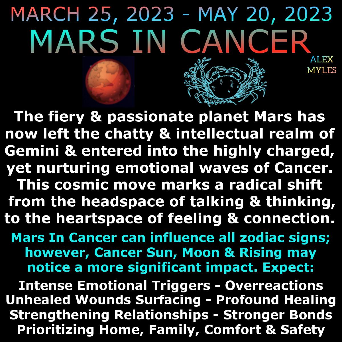 Mars in Cancer