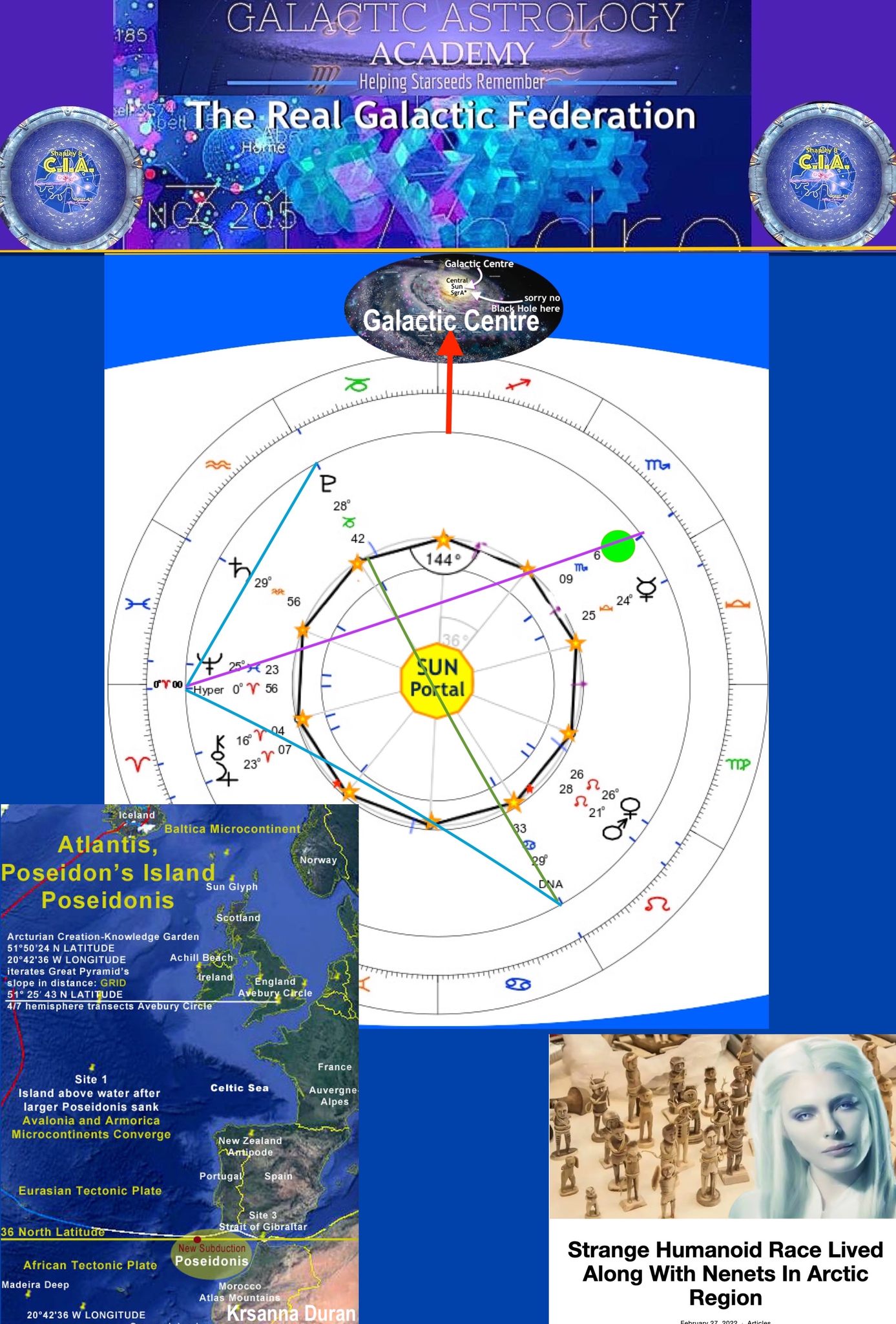 144deg aspect to asteroid Hyperborea