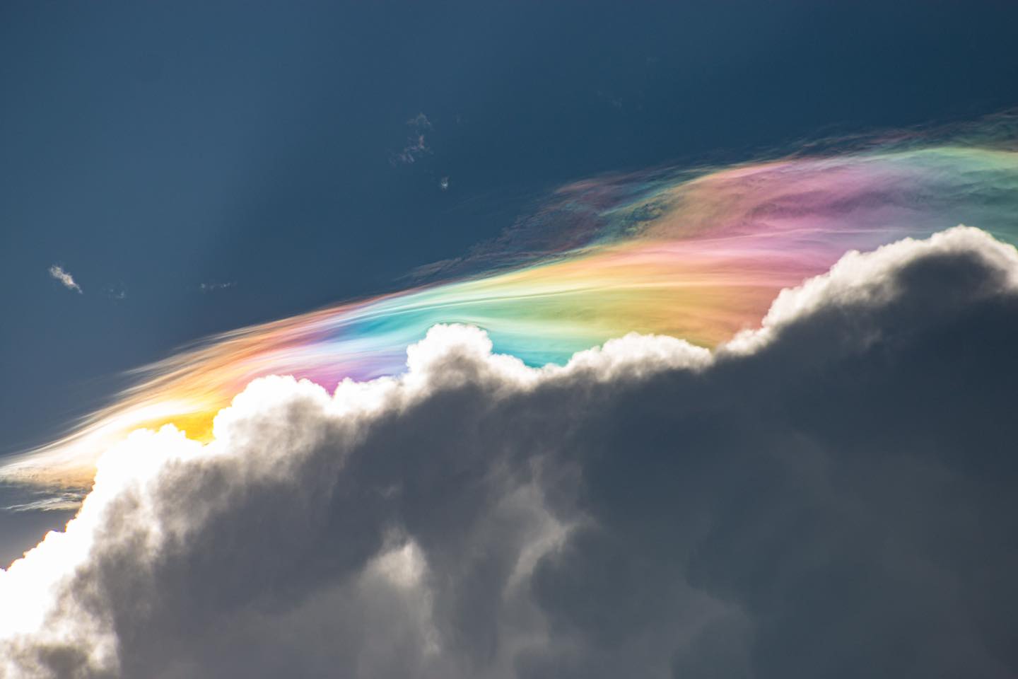 Incoming Divine Energies of Rainbow Codes