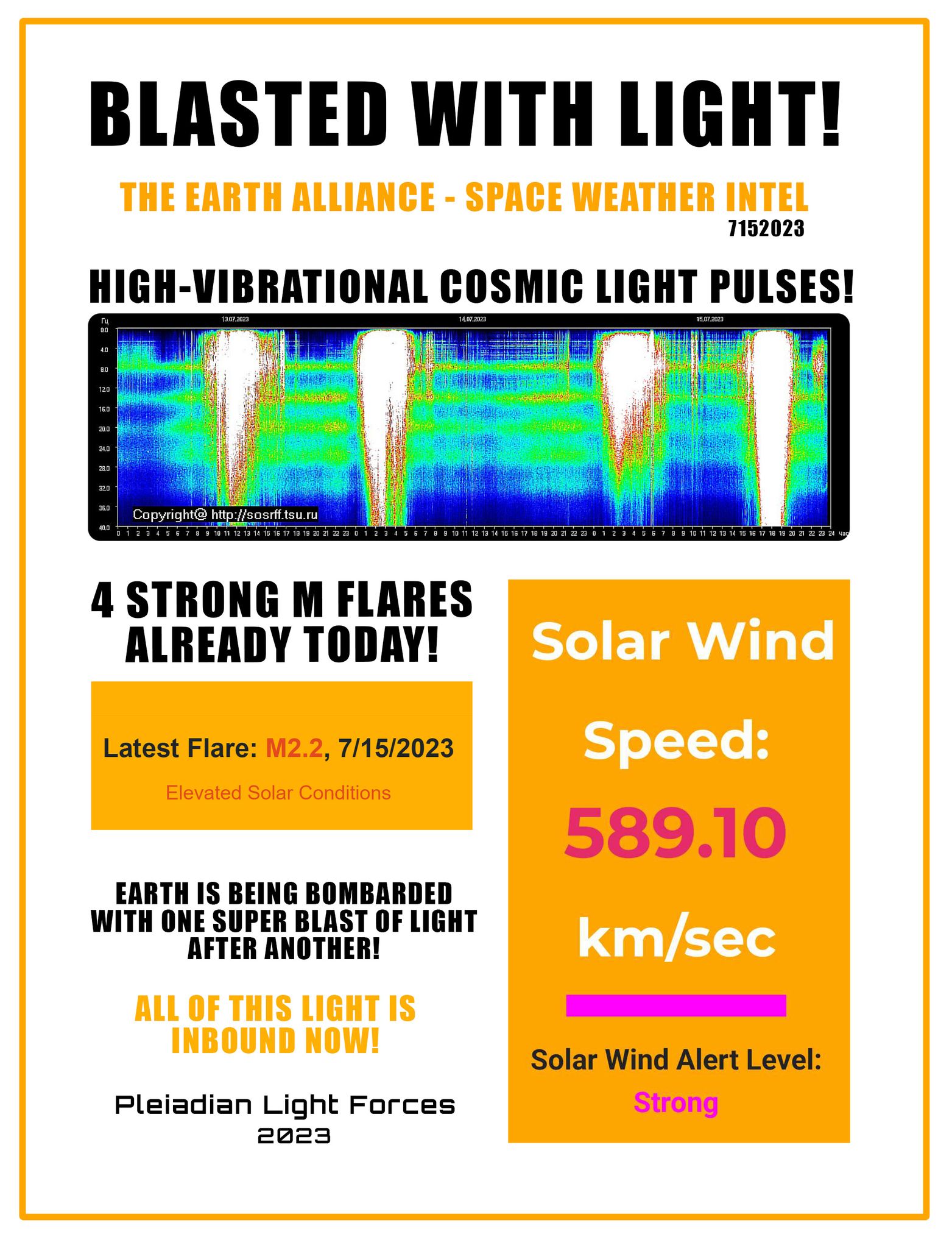 EXOTIC ENERGIES BOMBARD EARTH