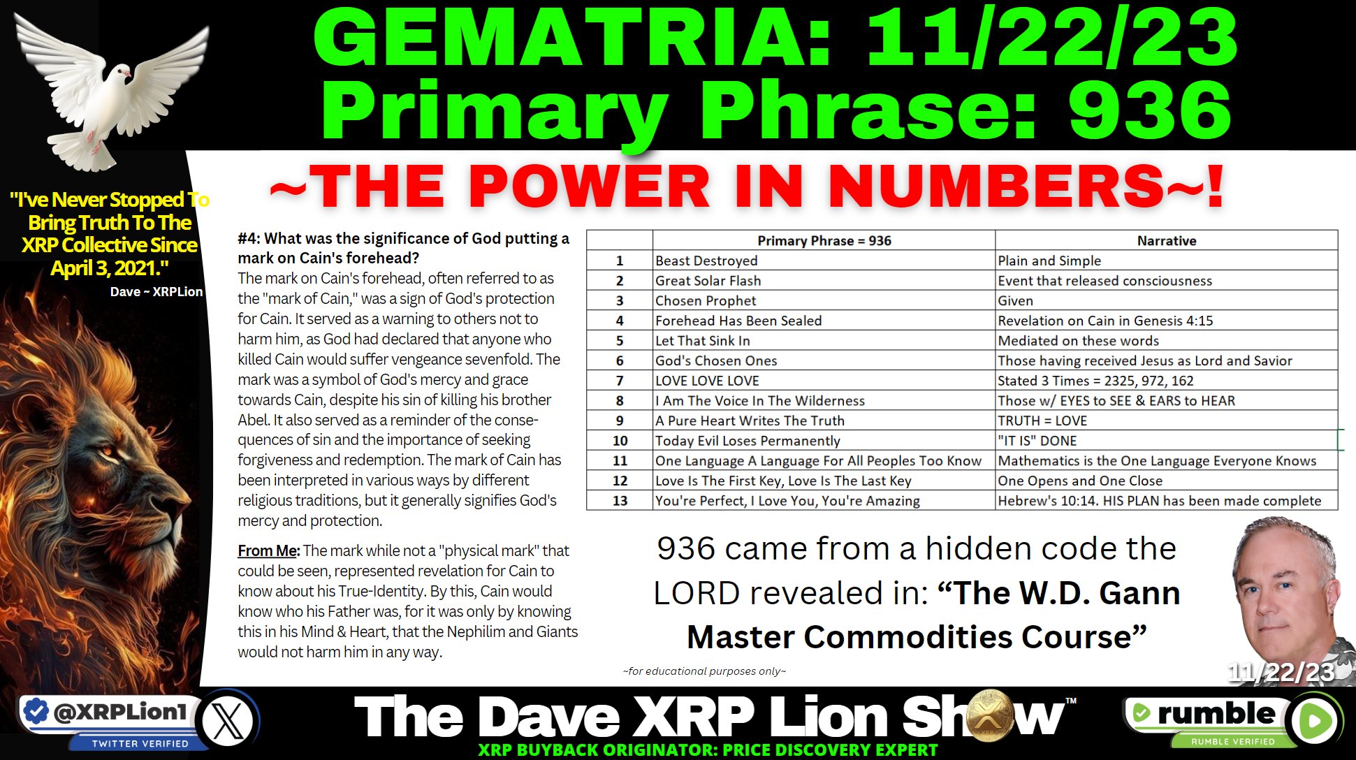 GEMATRIA REVEAL FOR 1122
