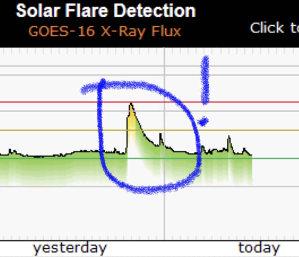 X SOLAR FLARE