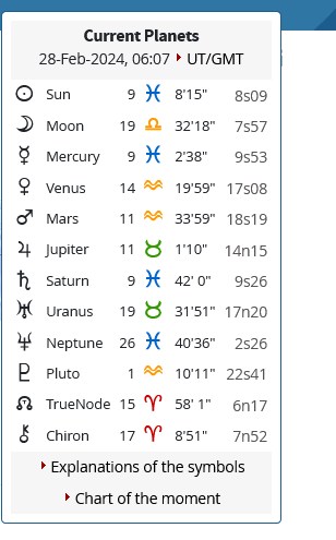 a historic conjunction of Sun, Mercury, and Saturn at 9 Pisces