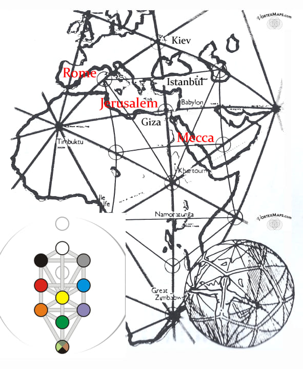 VORTEX MAPS