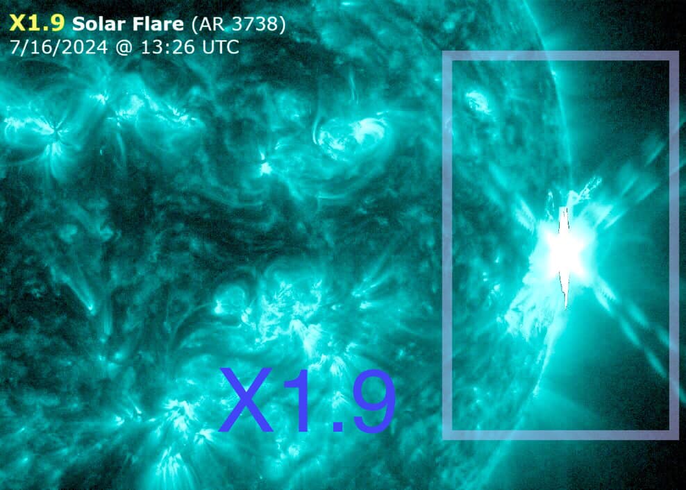 SOLAR WINDS ACCELERATING HUMAN EVOLUTON