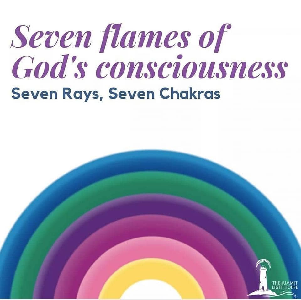 Seven flames of God’s consciousness