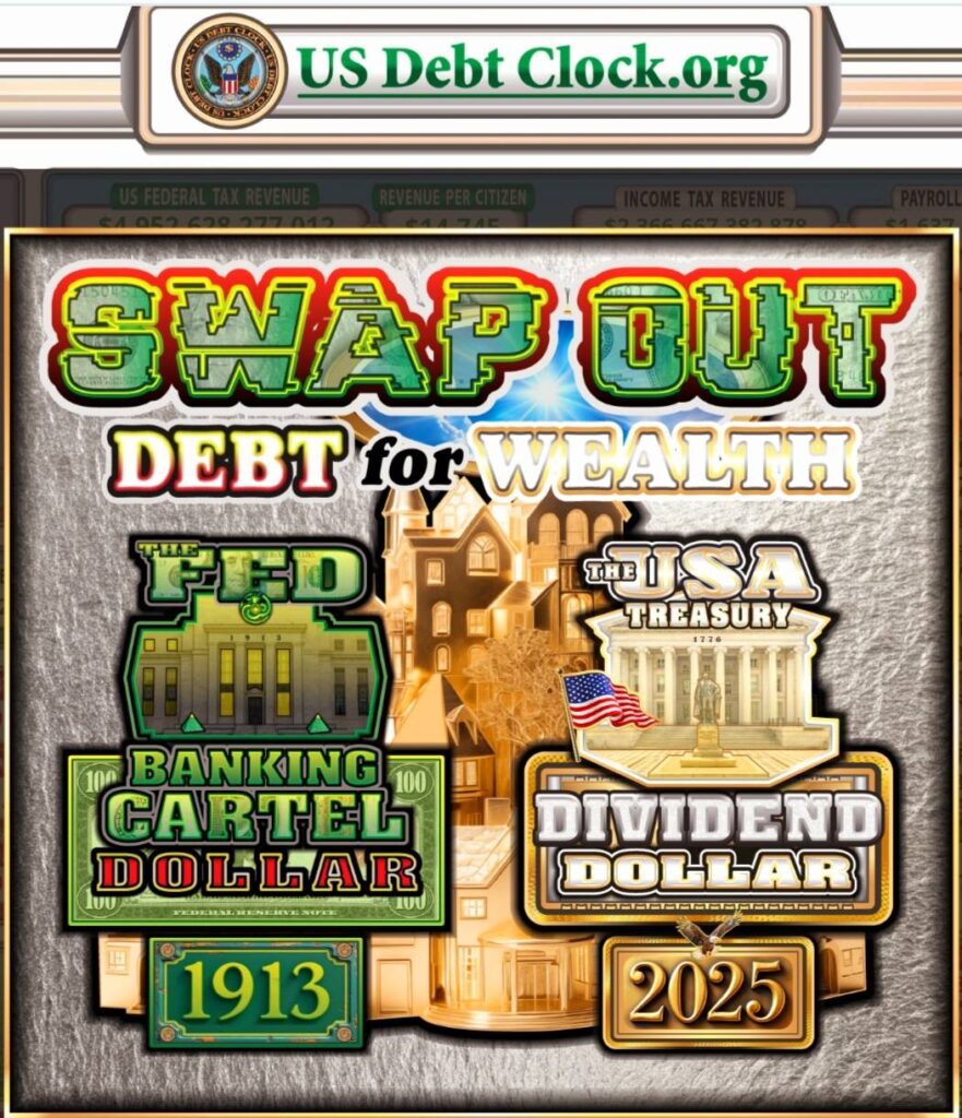 US Debt Clock