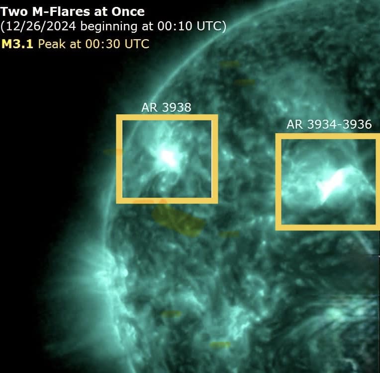 THE SOLAR FLARE EFFECT