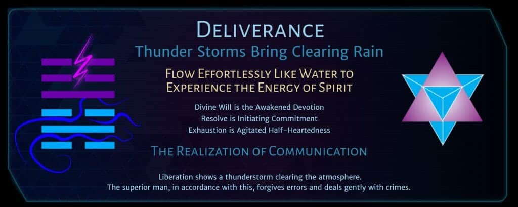 Gene Key 40 – How will you deepen your connection to the Divine this week