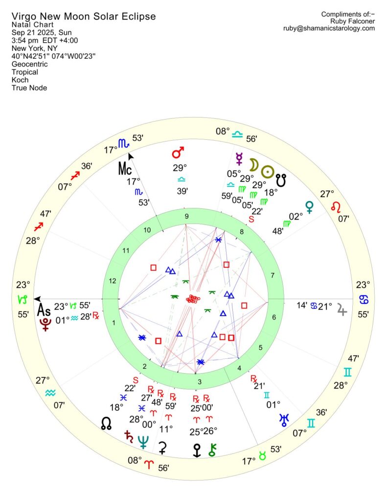 New Moon Solar Eclipse at Virgo