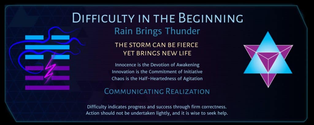 Gene Key 3 – Songs of Innocence