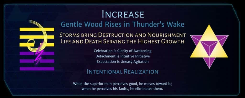 Gene Key 42 – Can you imagine for a moment your body without any fears