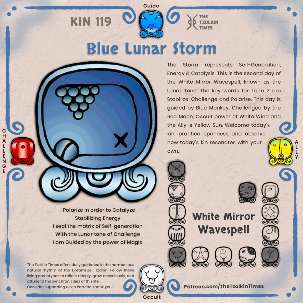 Kin 119 ~ Blue Lunar Storm