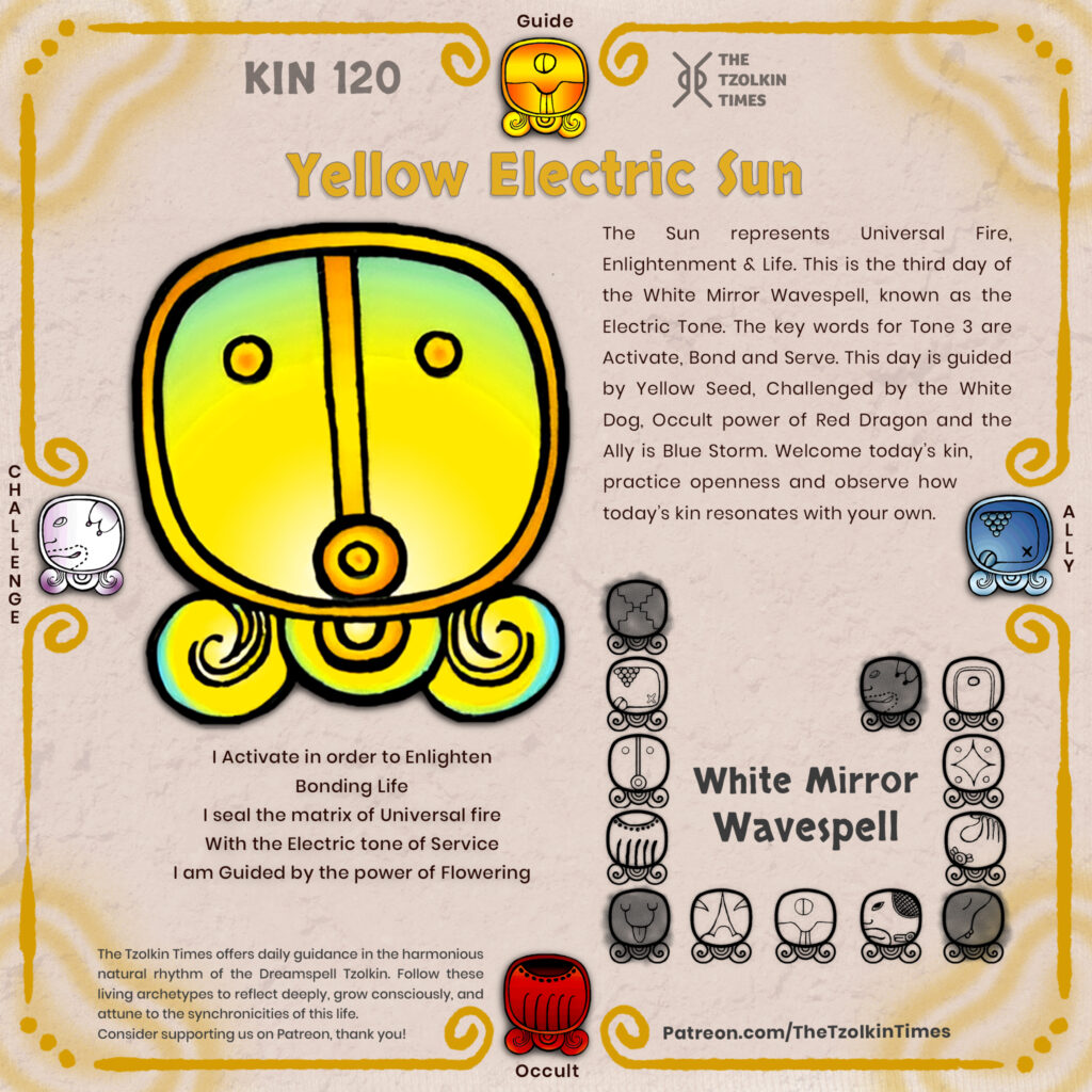 Kin 120 ~ Yellow Electric Sun