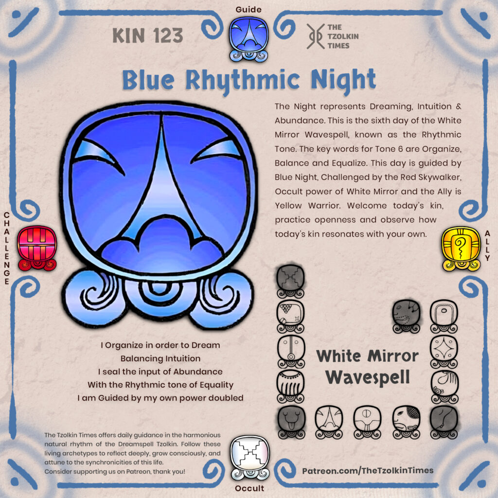 Kin 123 ~ Blue Rhythmic Night