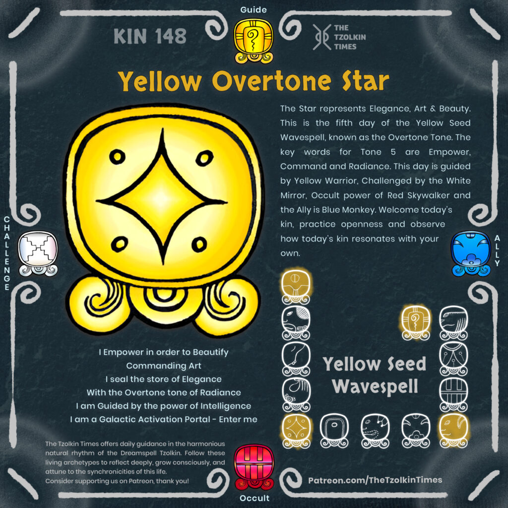Kin 148 ~ Yellow Overtone Star