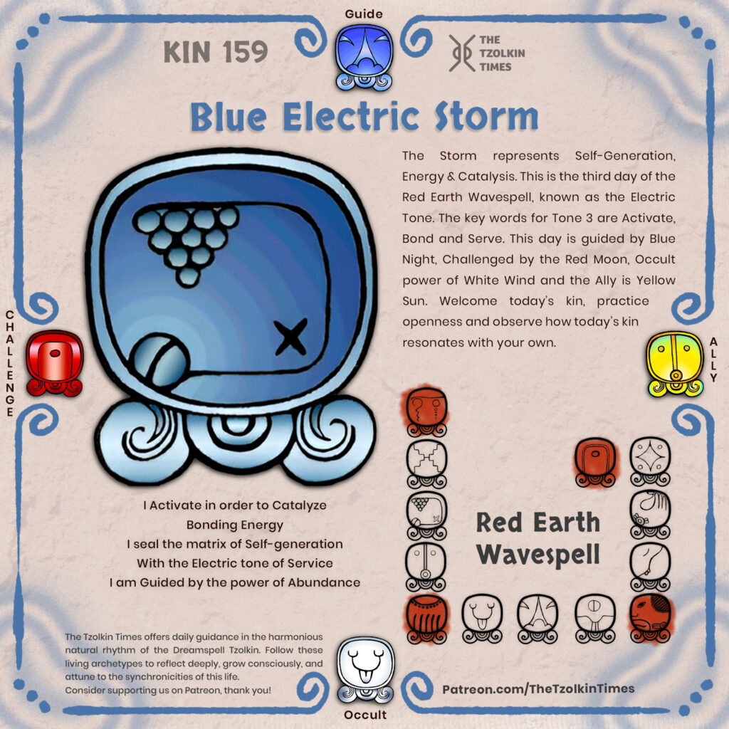 Kin 159 ~ Blue Electric Storm