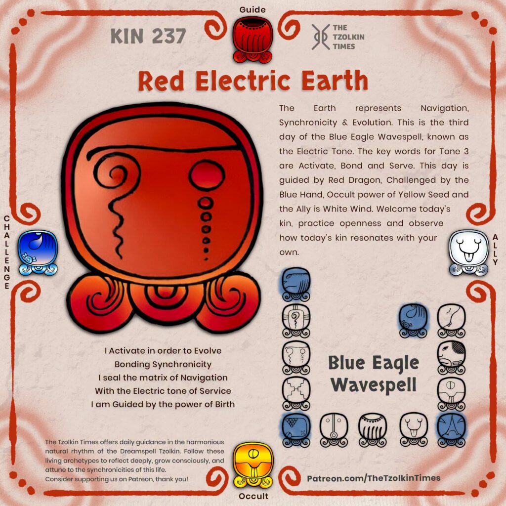 Kin 237 ~ Red Electric Earth