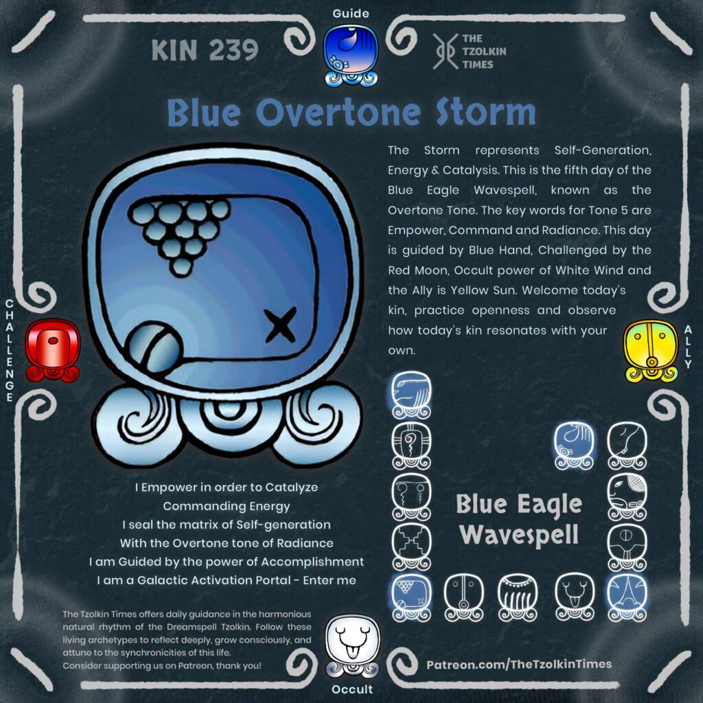 Kin 239 ~ Blue Overtone Storm
