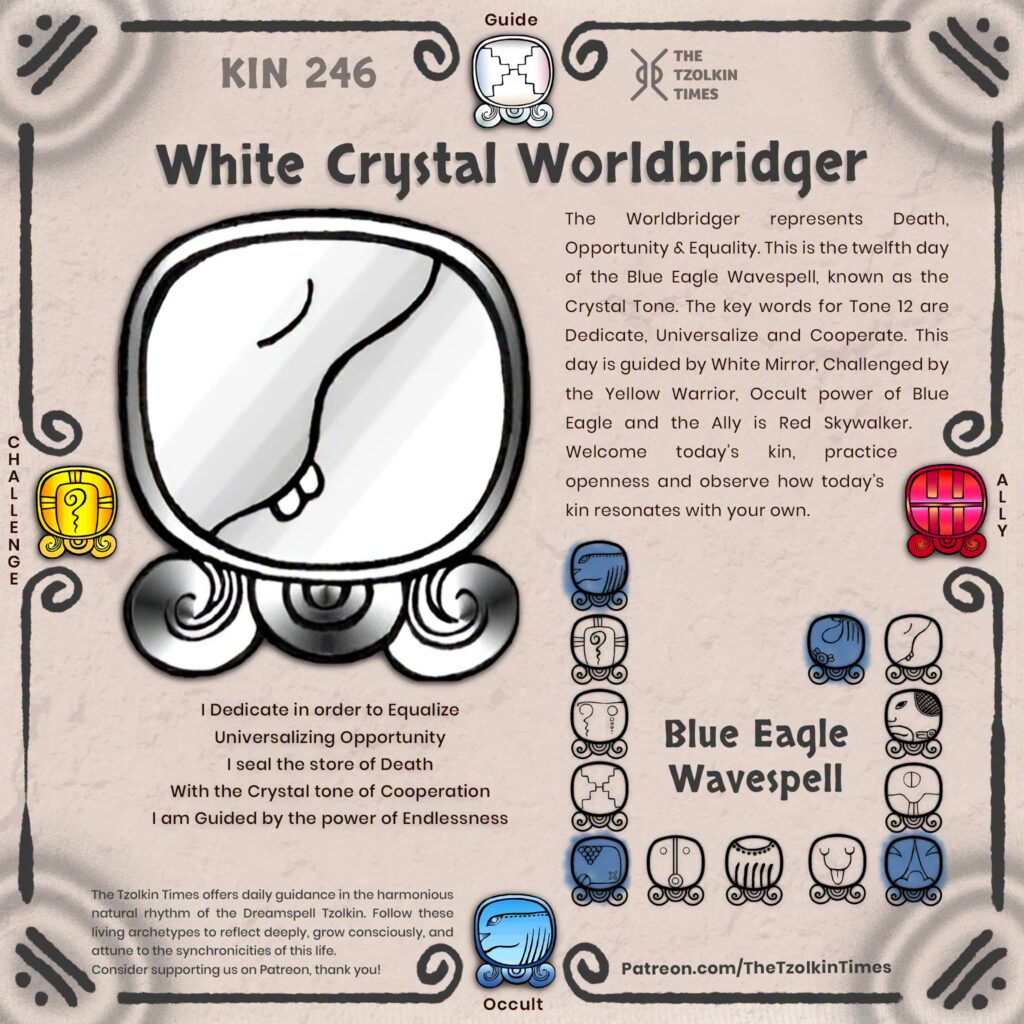 Kin 246 ~ White Crystal Worldbridger