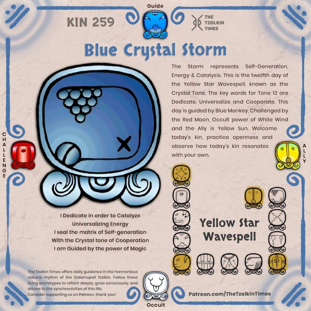 Kin 259 ~ Blue Crystal Storm