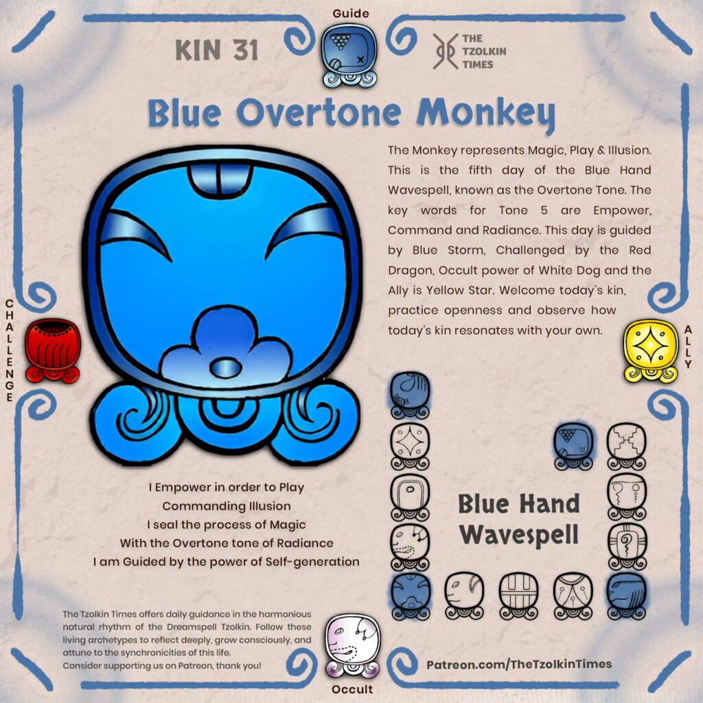 Kin 31 - Blue Overtone Monkey