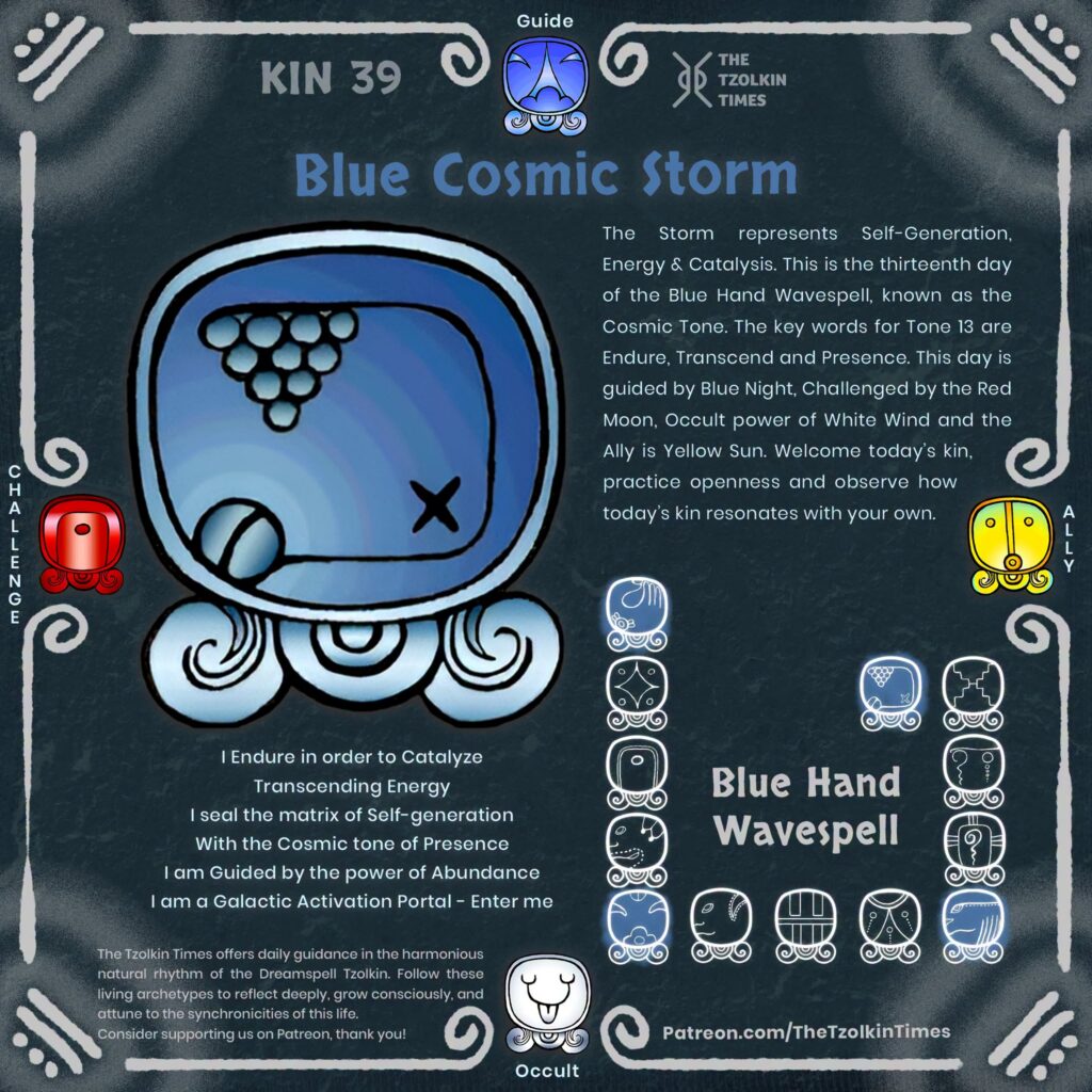 Kin 46 ~ White Resonant Worldbridger