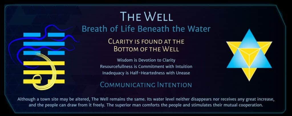 Gene Key 48 – Our Body Contains Great Wisdom