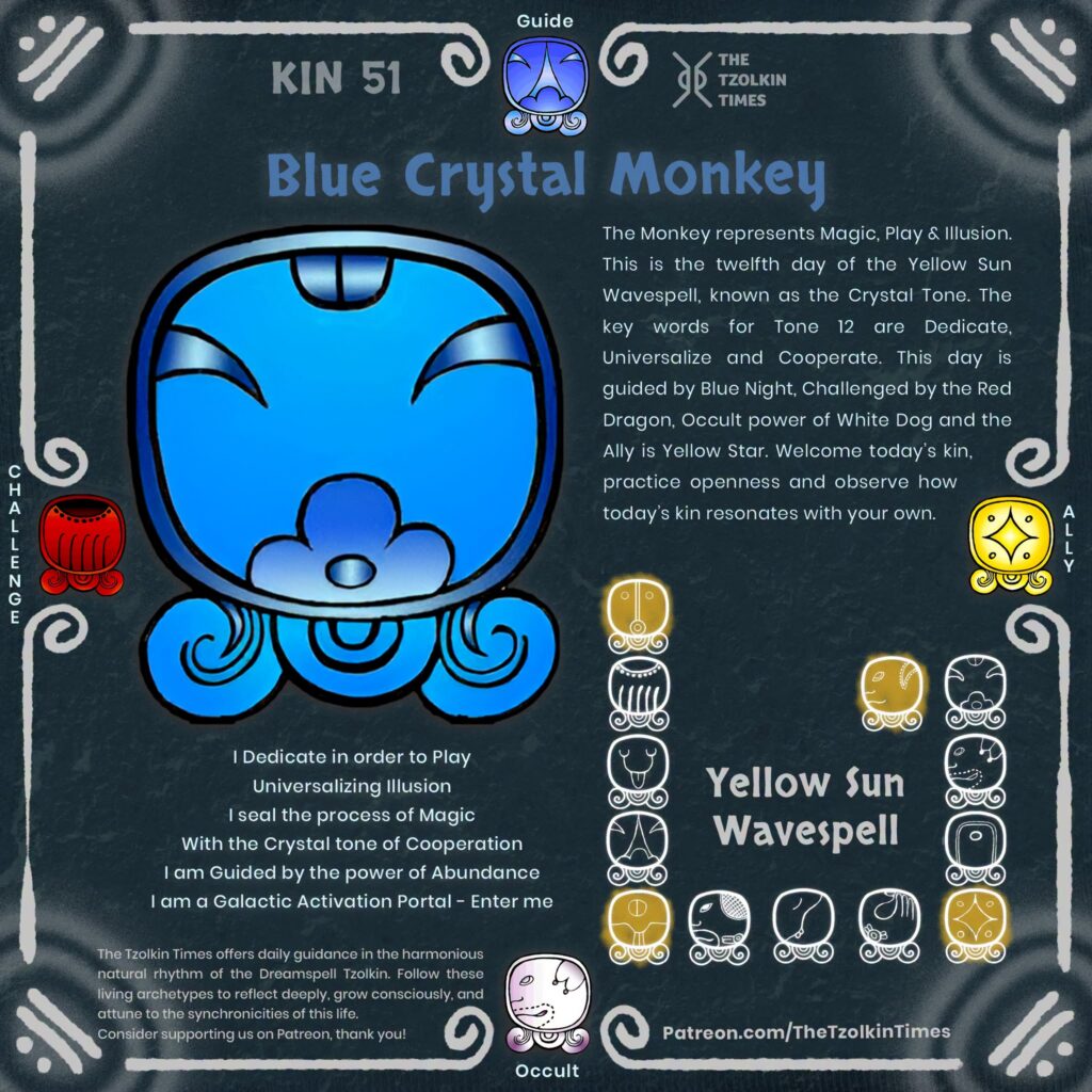 Kin 51 ~ Blue Crystal Monkey