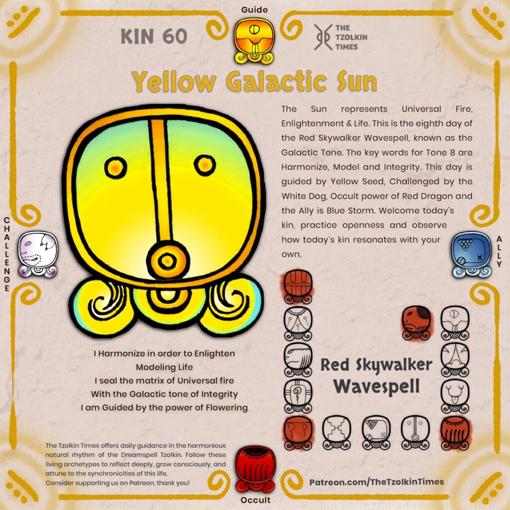 Kin 60 ~ Yellow Galactic Sun